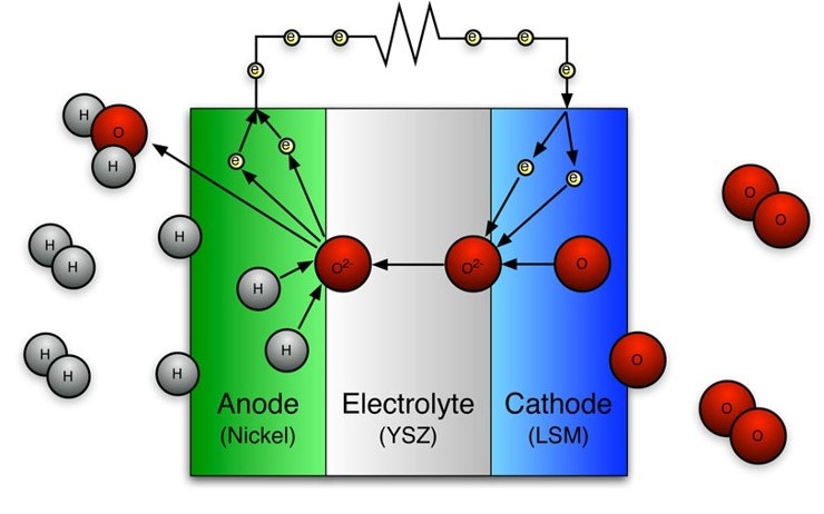 researchimage1